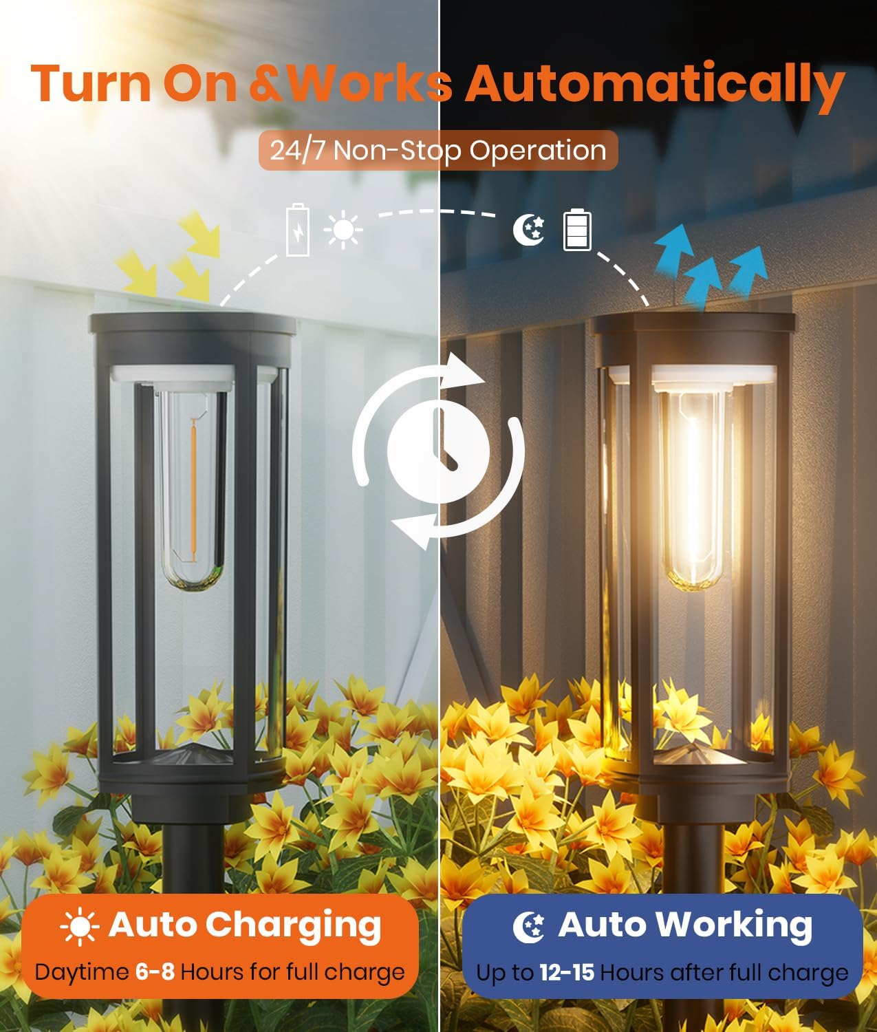 Solar Pathway Lights Outdoor Solar Lights Outdoor, IP65 Waterproof Auto On/Off Solar Garden Lights Solar Powered Landscape Lighting for Yard Walkway Driveway Pathway (Warm White, 6pack)