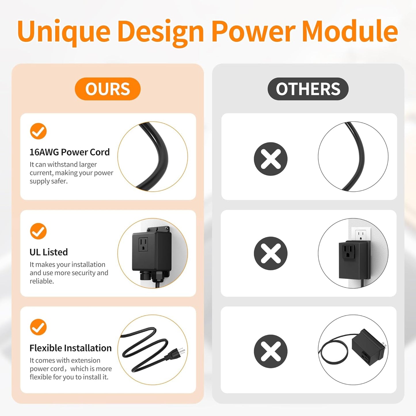 Joinfworld Garbage Disposal Button Kit, Garbage Disposal Air Switch Kit Sink Top Switch for Garbage Disposal Brushed Nickel Stainless Steel LONG 2.6" Air Switch Button - UL Listed