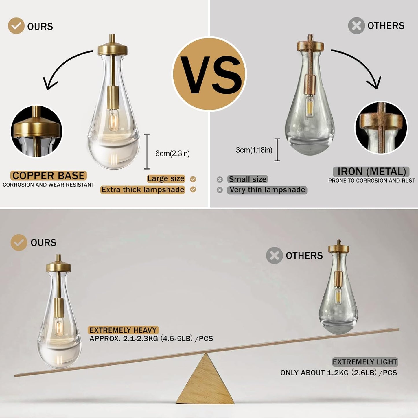 Raindrop Pendant Lights Set of 2, Brass Pendant Lights Kitchen Island, Gold Island Light for Kitchen Dining Room Light Fixture, Chandelier for Living Room Bedroom Bathroom, Bulb Included