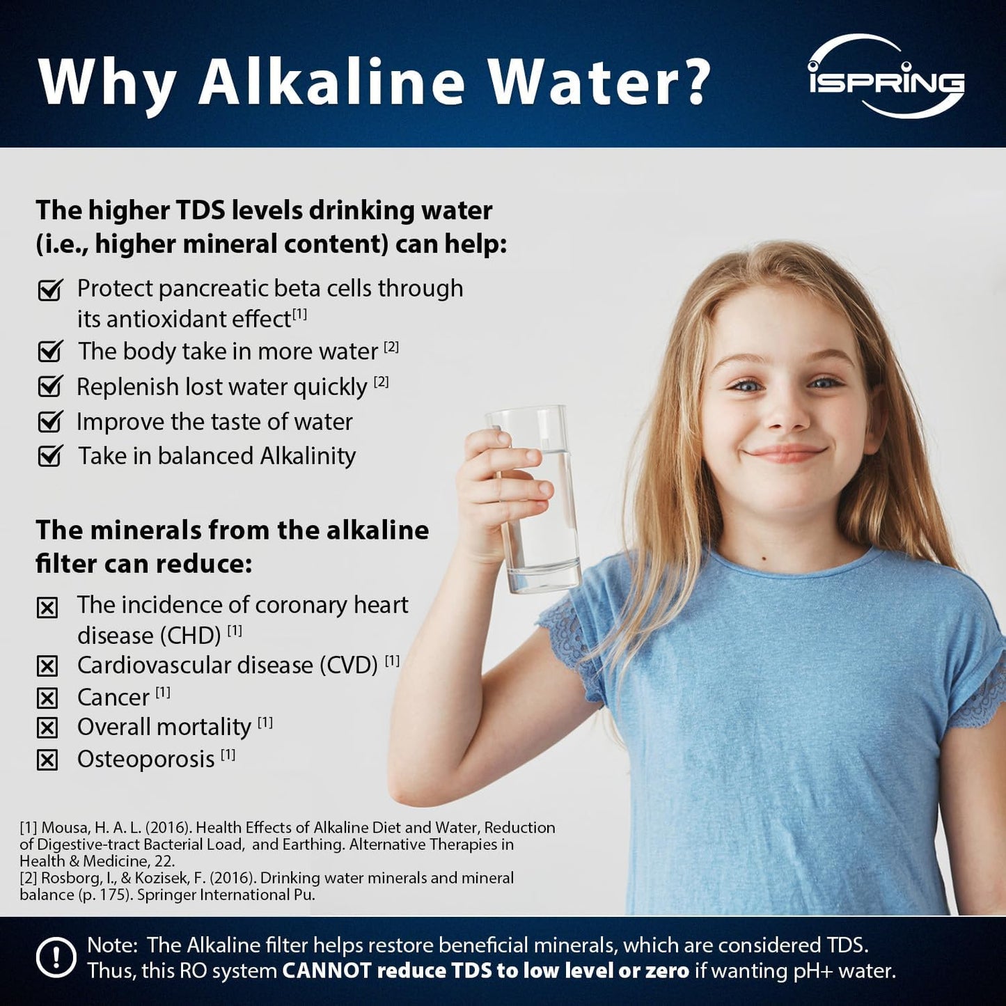 iSpring RCC7AK-UVBLK, NSF/ANSI 58 Certified, Alkaline and UV 7-Stage Reverse Osmosis Water Filter System, Clear Housing for Easy Filter Inspection, Reduces PFAS, TDS, Chlorine, Lead, pH+