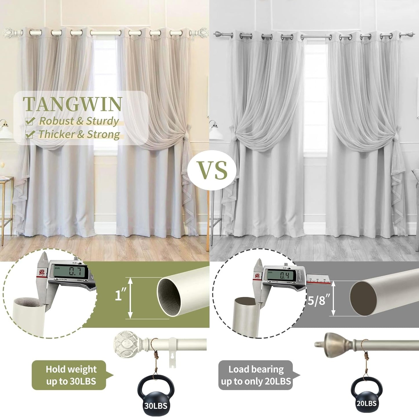 White Farmhouse Curtain Rods for Windows:Heavy Duty Adjustable Curtain Rod for Bedroom Living Room,Boho Decorative Rustic Drapery Pole with Vintage Coastal Finials,Antique White 2 Pack 36-88"