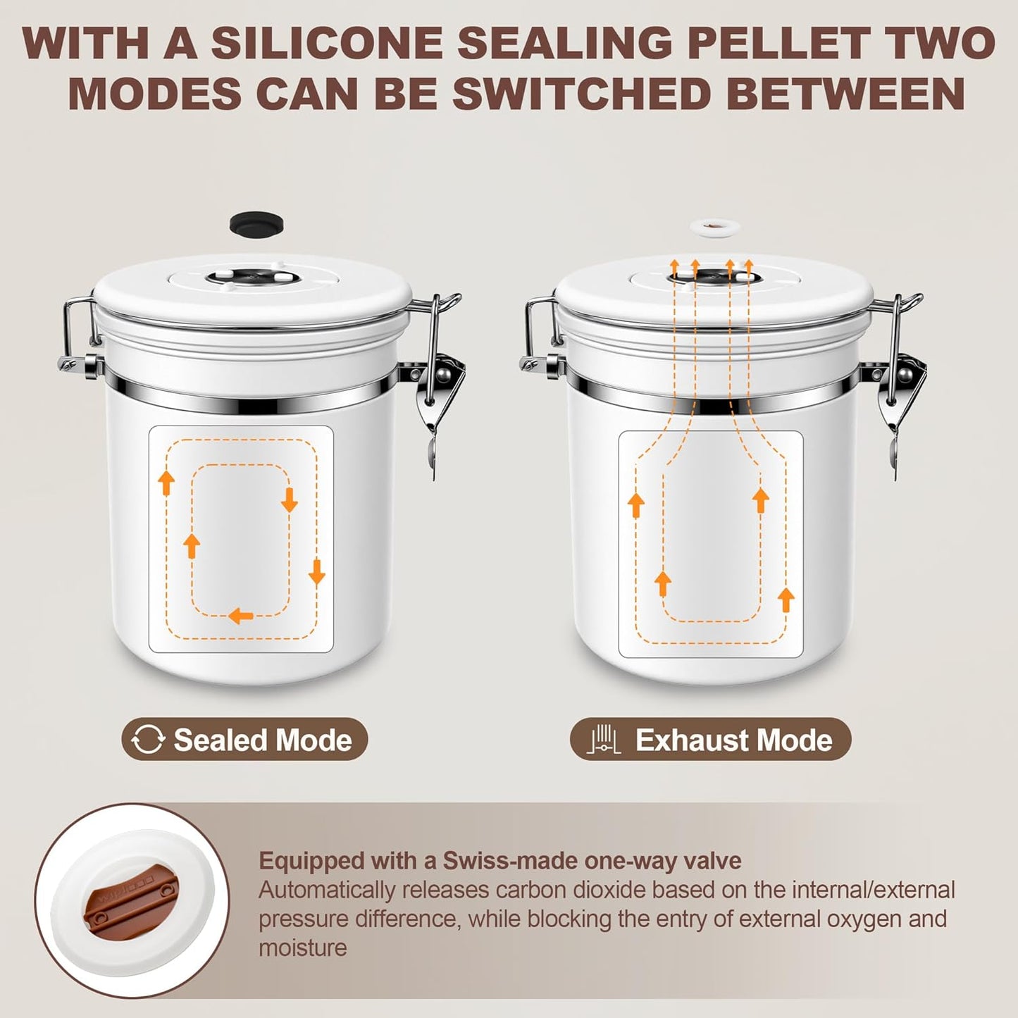 ShanSon Coffee Canister Airtight Coffee Container Stainless Steel Coffee Bean Storage Container with Scoop Coffee Canister for Beans Grounds Sugar Flour Tea Cereal,16OZ, White