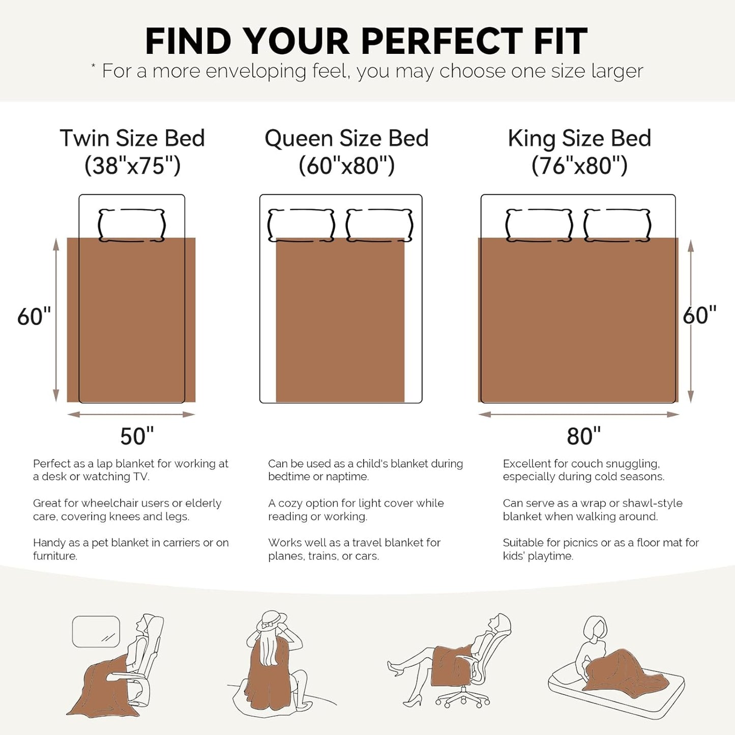 LURKA Checkered Sherpa Fleece Throw Blanket - Extra Thick and Warm Winter Soft Fuzzy Plush Blanket for Couches, Beds & Pets, Khaki, 50x60 Inches