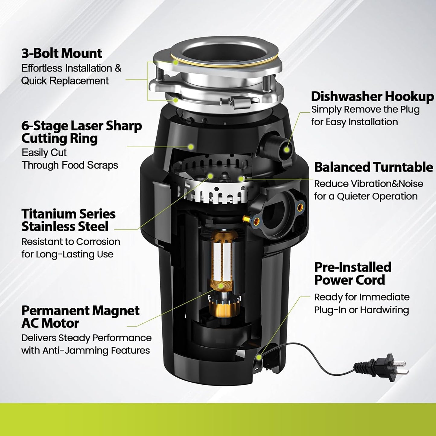 DC Garbage Disposal 3/4 HP Quiet (60dB) with Cord & Dishwasher Hookup for Kitchen Sink Food Waste, 6-Stage Grinding, 3-Bolt, 2700RPM, Continuous Feed, Titanium Stainless Steel, 10-Year Warranty