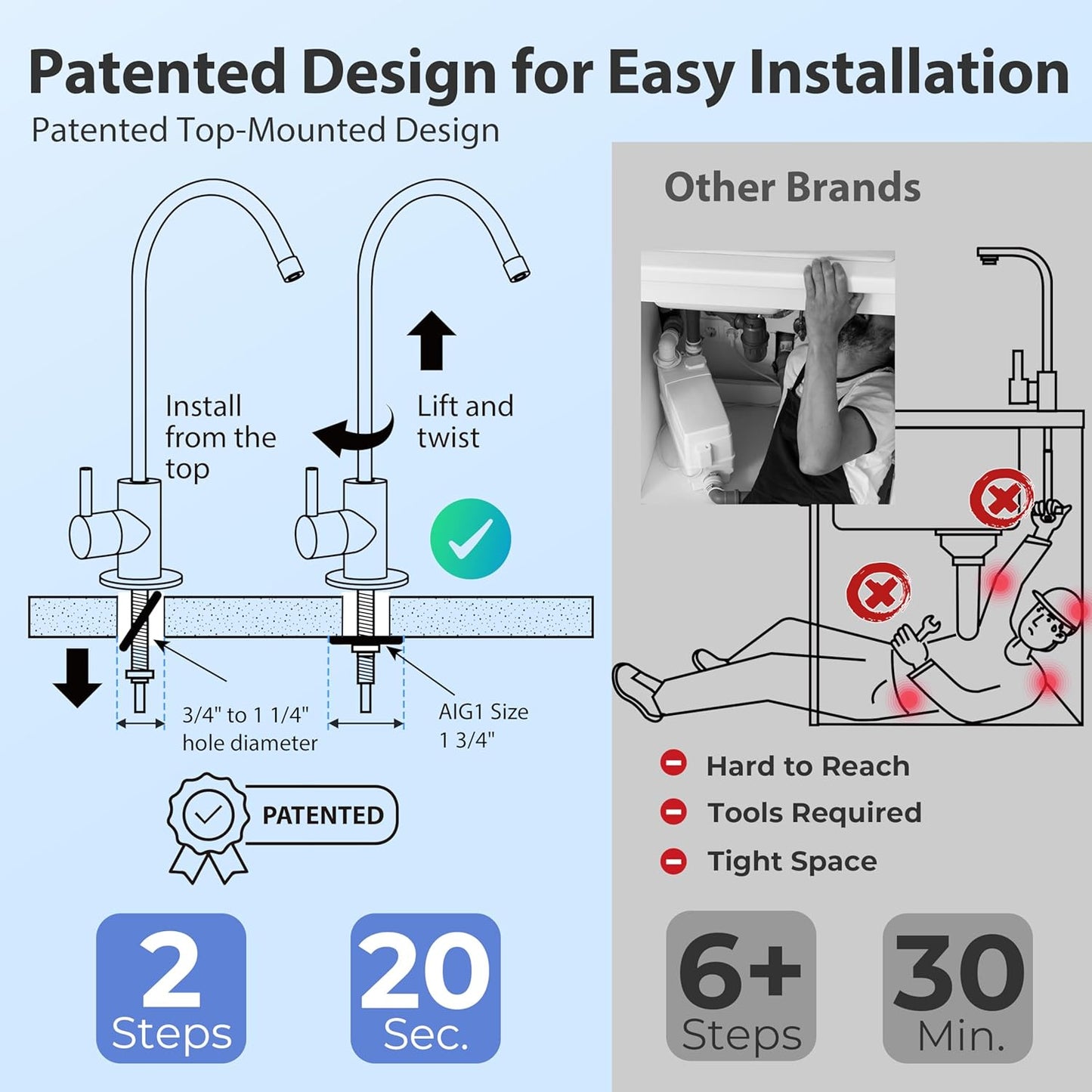 iSpring RCC7AK-BLK, NSF/ANSI 58 Certified, Alkaline 6-Stage Reverse Osmosis System with Stylish Black RO Faucet, pH+ Remineralization RO Water Filter System Under Sink