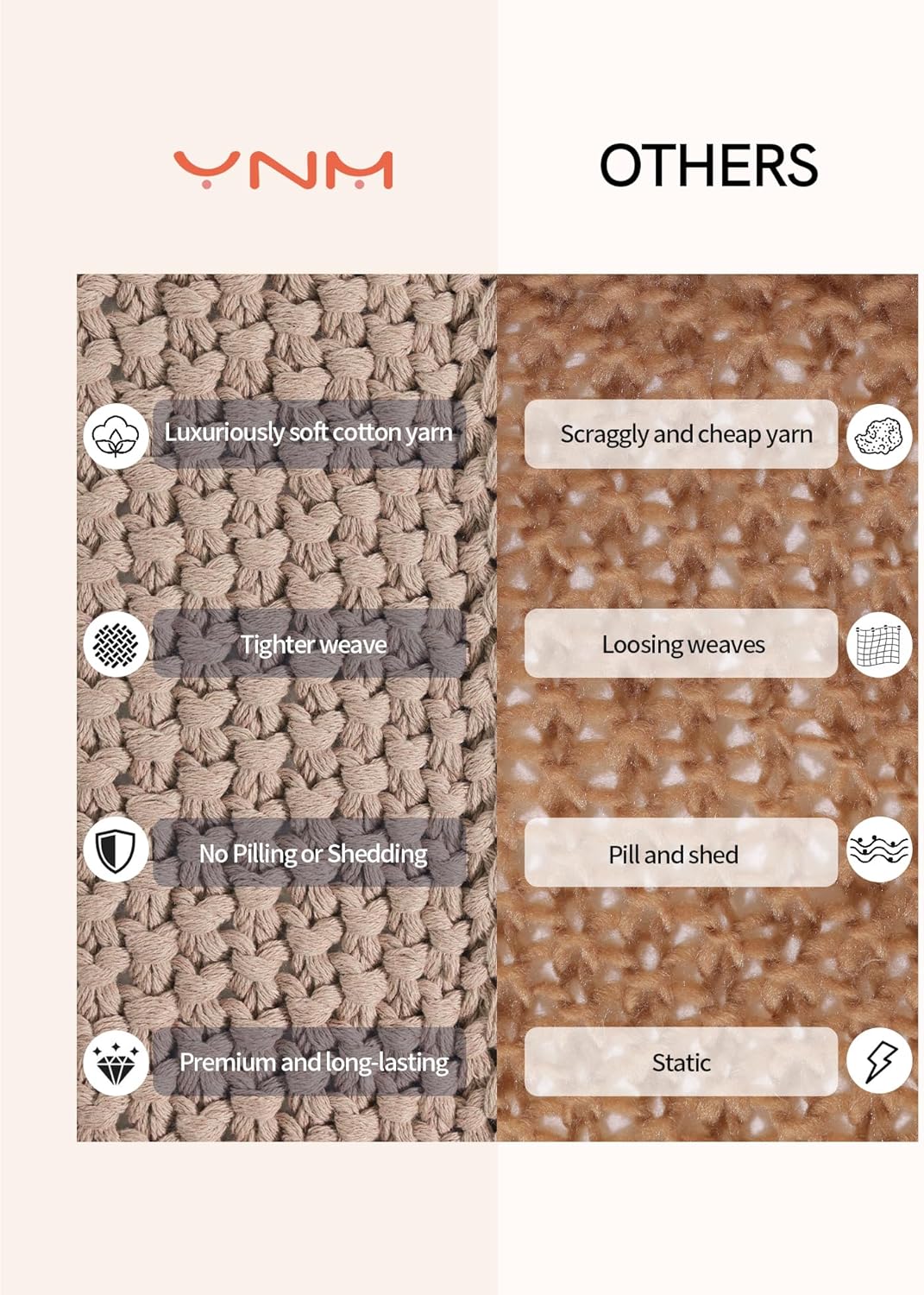 YnM Chunky Cotton Knit Throw Blanket, Cable Knit Throws for Bed Couch Sofa, Comfy & Relaxing, Decorative Piece for Farmhouse Modern Boho Rustic Scandinavian Chic Vibe, Beige 80x87 Inches