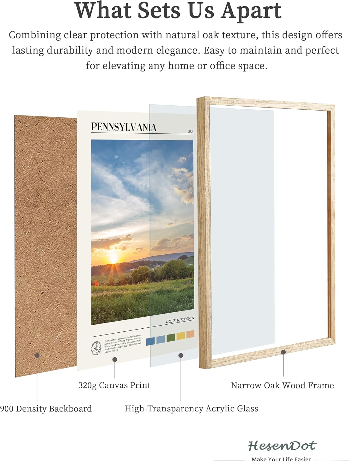 HesenDot Natural OAK Wood Framed Pennsylvania Wall Art,12x16in Appalachian Mountains Scenery Canvas Wall Print,Classic Urban Landmark Wall Decor for Living Room, Bedroom,Office Gallery Set of 1