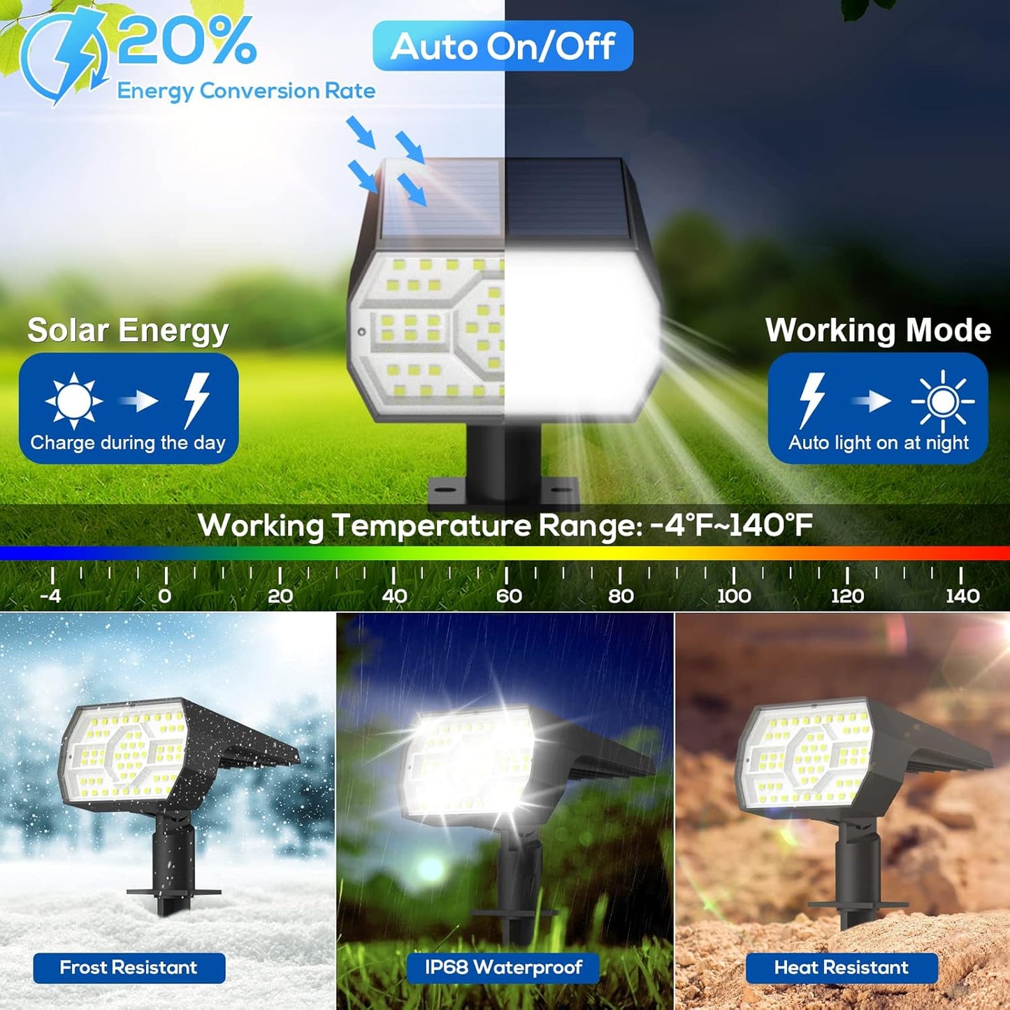NYMPHY Solar Lights Outdoor Waterproof IP68, 56 LED 3 Lighting Modes Solar Powered Garden Yard Spot Solar Lights for Outside Landscape- 6 Pack (Cool White)
