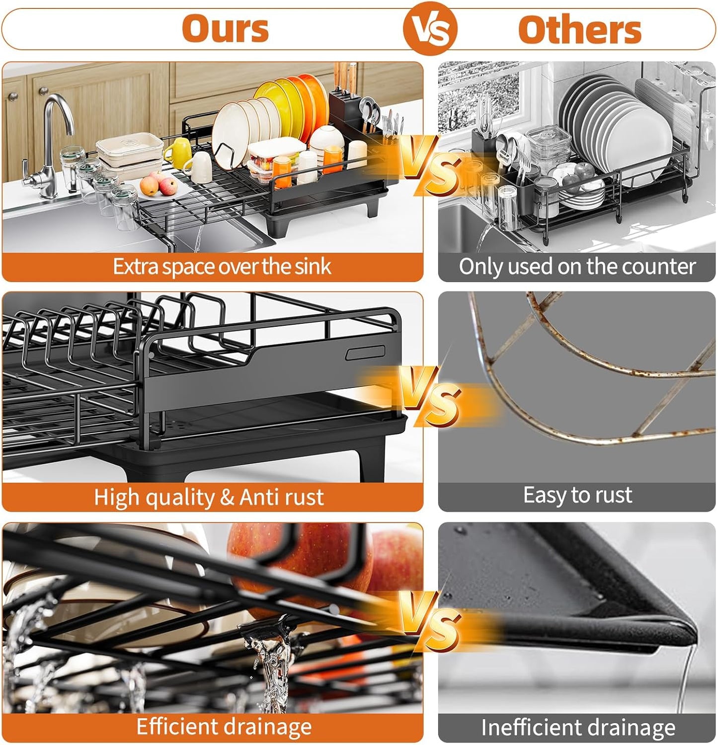 Extendable Dish Drying Rack, Multifunction Dish Rack for Kitchen Counter, Expandable Dish Drainer Over Sink, Large Dish Strainer with Cups Holder, 1 Tier Black