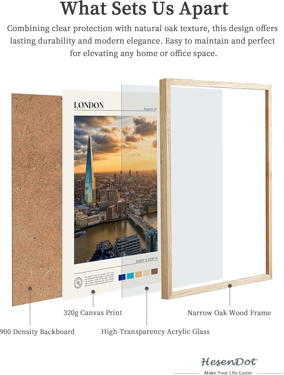HesenDot Natural OAK Wood Framed London City Wall Art,12x16in Landscape Canvas Wall Print Poster,Classic Urban Landmark Wall Decor for Living Room,Bedroom,Office Gallery Set of 1