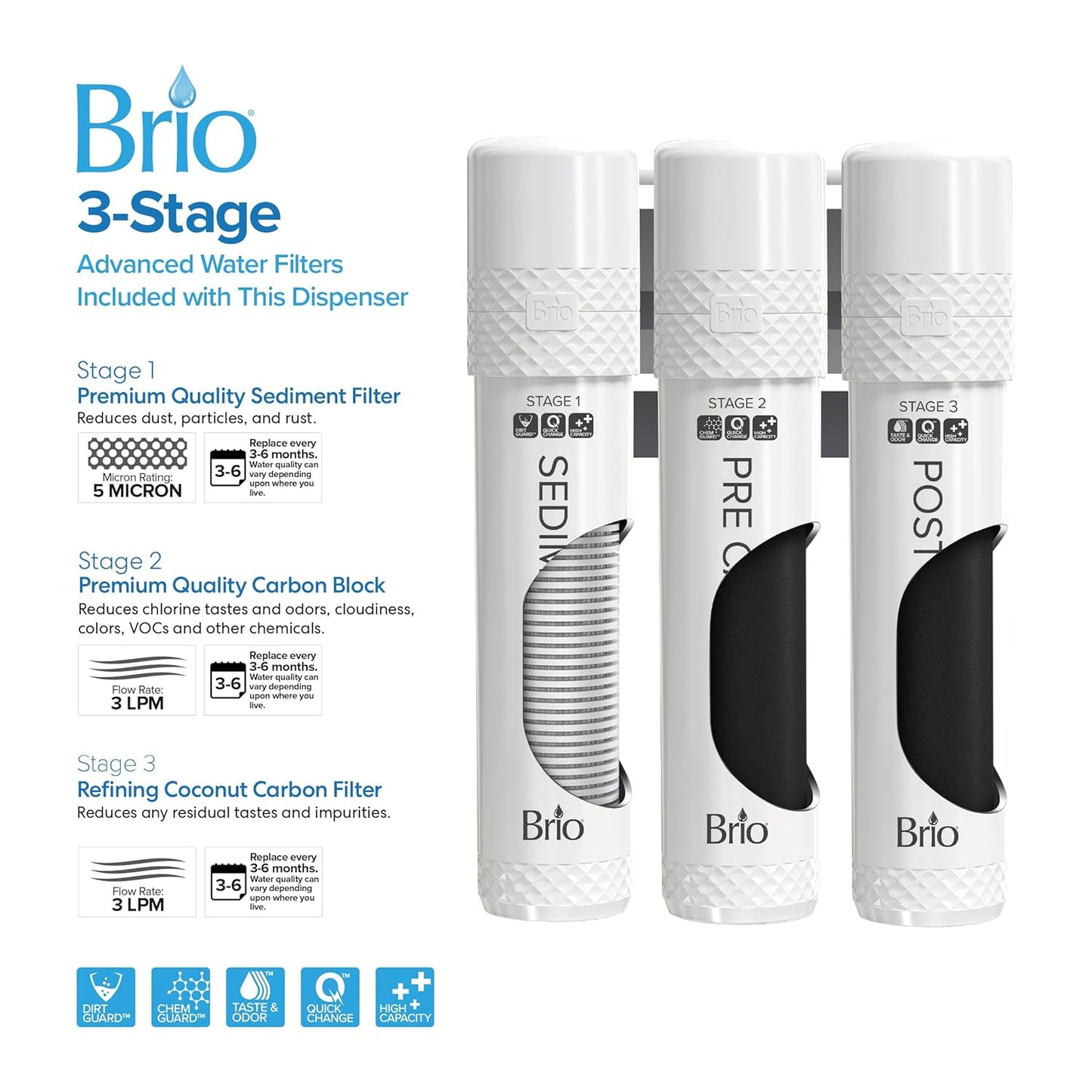 Brio 700 Series Moderna 3-Stage Filter Reduces PFAS & MicroplasticsTouch-Less Countertop Bottle-Less POU Tri-Temperature Digital Water Cooler Dispenser