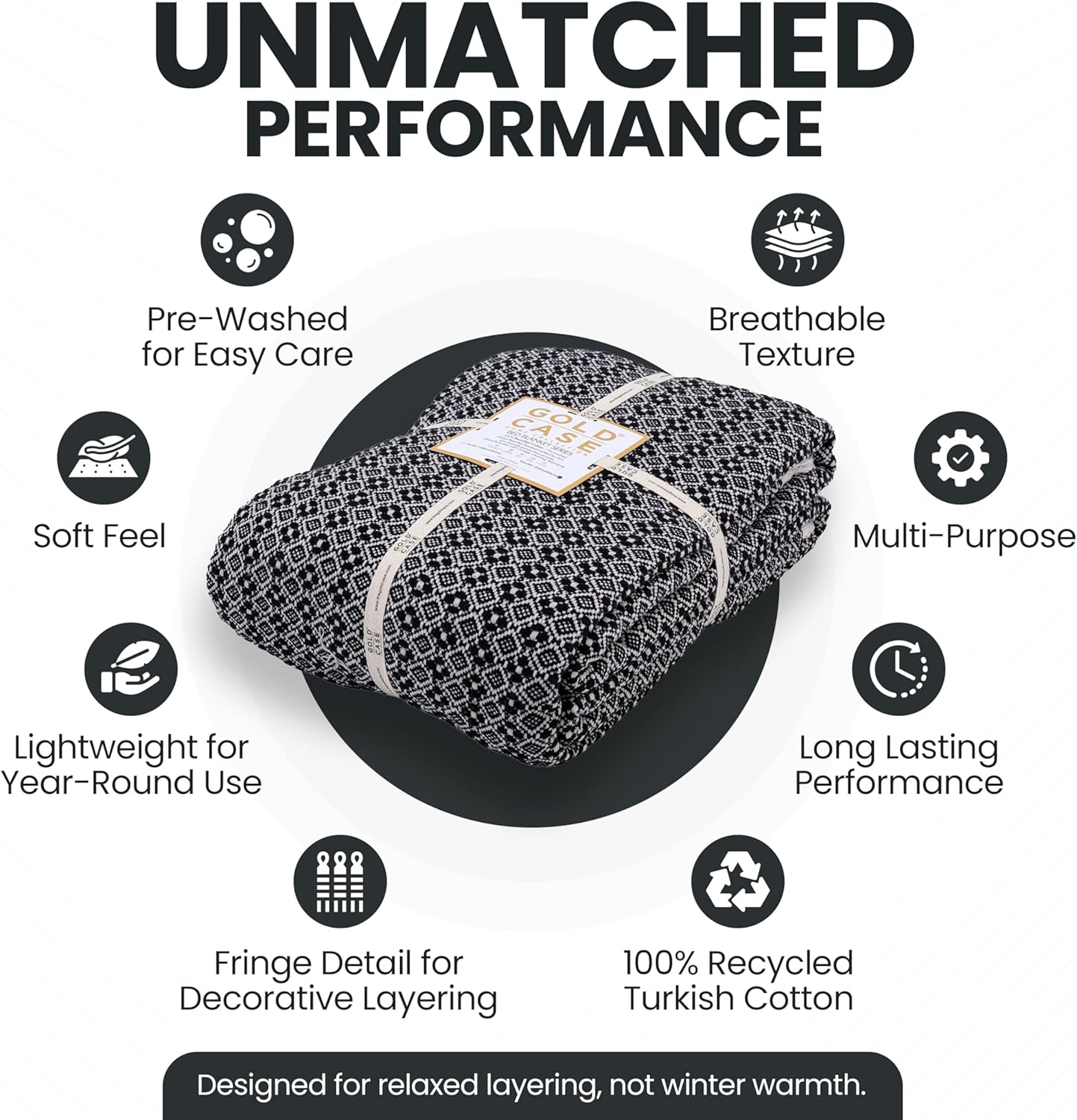 Gold Case Throw Blanket for Bed – 100% Recycled Turkish Cotton Bed Blanket – Decorative Throw Cotton Blankets for Living Room & Bedroom – Retro Black Woven Queen Blankets – 90x90