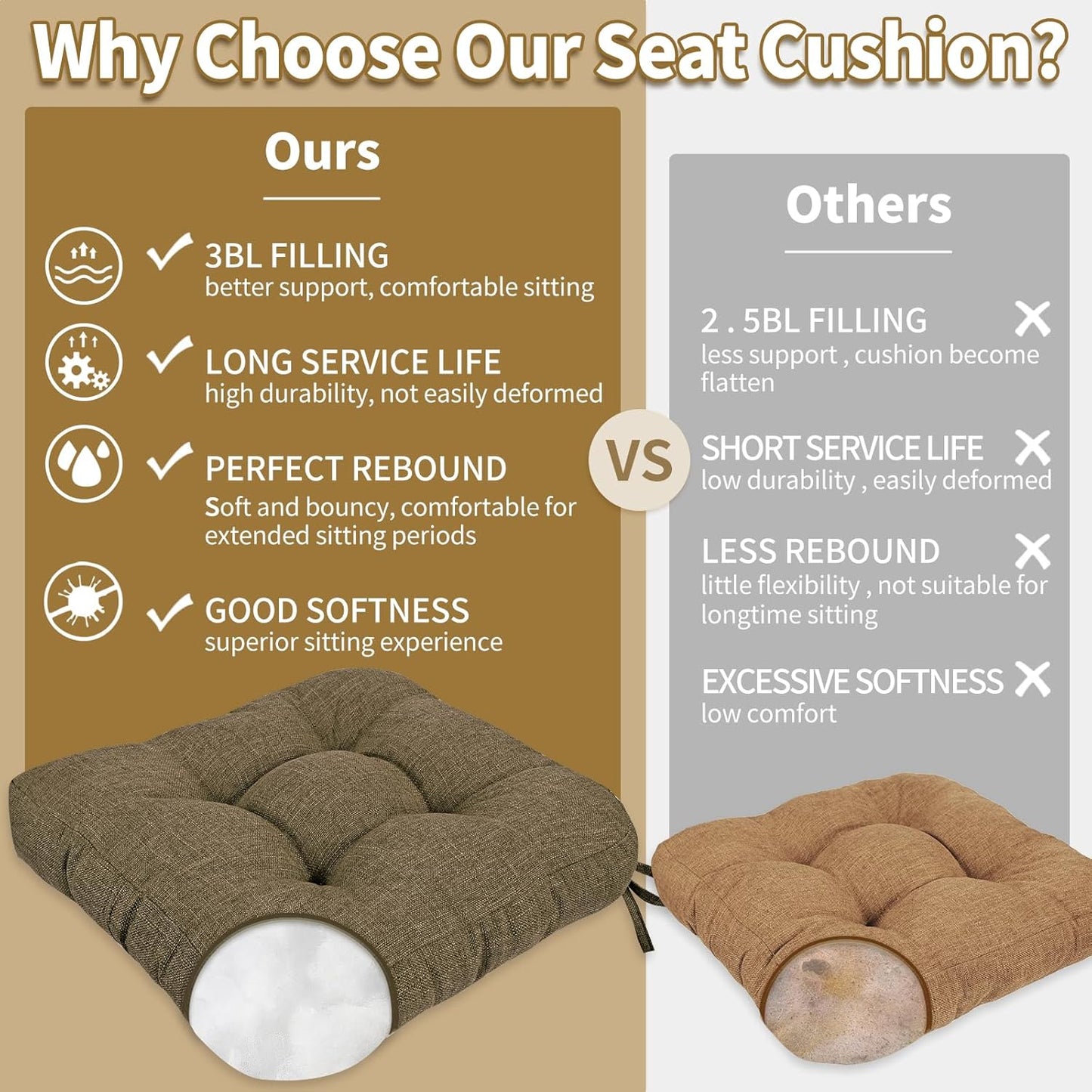 BUYUE Chair Cushion Set for Rocking Chair, Back Pillow & Seat Cushion with Ties, Original Woven Fabric Non-Slip Chair Pads for Elderly Sitting, Brown
