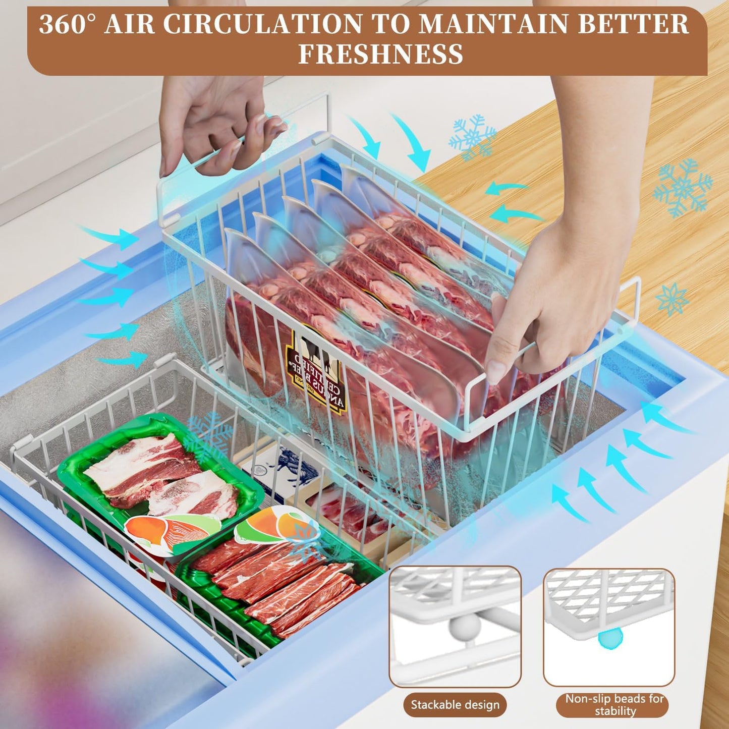 3 Pack Stackable Deep Freezer Organizer Bins ，Upgraded Bottom Leak-Proof net，Encryption and Hardening ， Freezer Organizer Bins for 5 to 9 Cu.FT Small Chest Freezer， Easy Get Bottom Foods