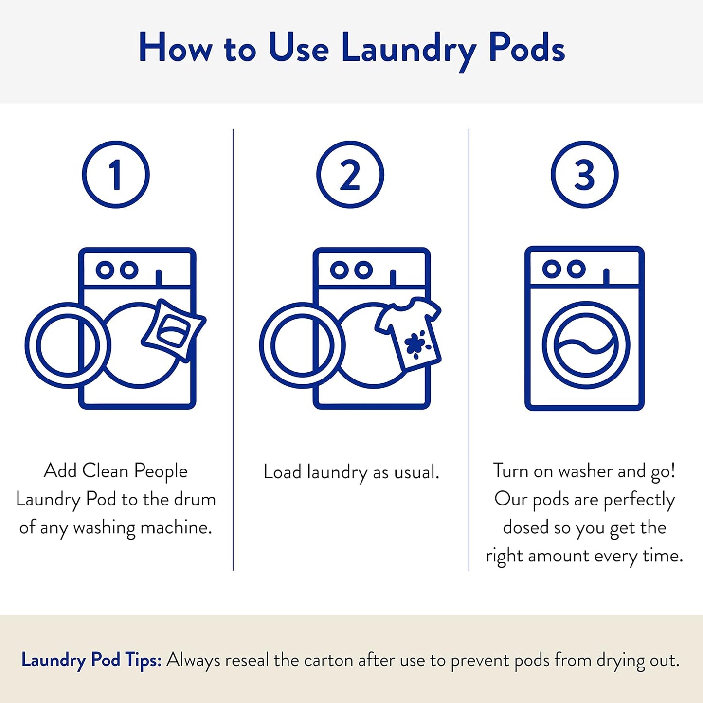 The Clean People Laundry Detergent Pods - Hypoallergenic Laundry Pods - Ultra Concentrated, Recyclable Packaging, Stain Fighting - Sweet Petals, 96 Pack