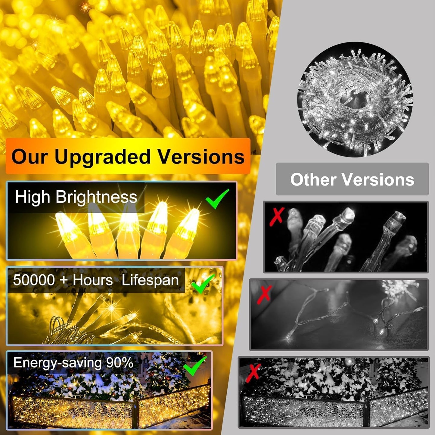 666 LED 66FT Icicle Lights Waterproof- 148 Drops 12 Modes Christmas Light with Memory Timer, Dimmable Christma TreeLights for Roof Balcony Holiday Gifts Warm White