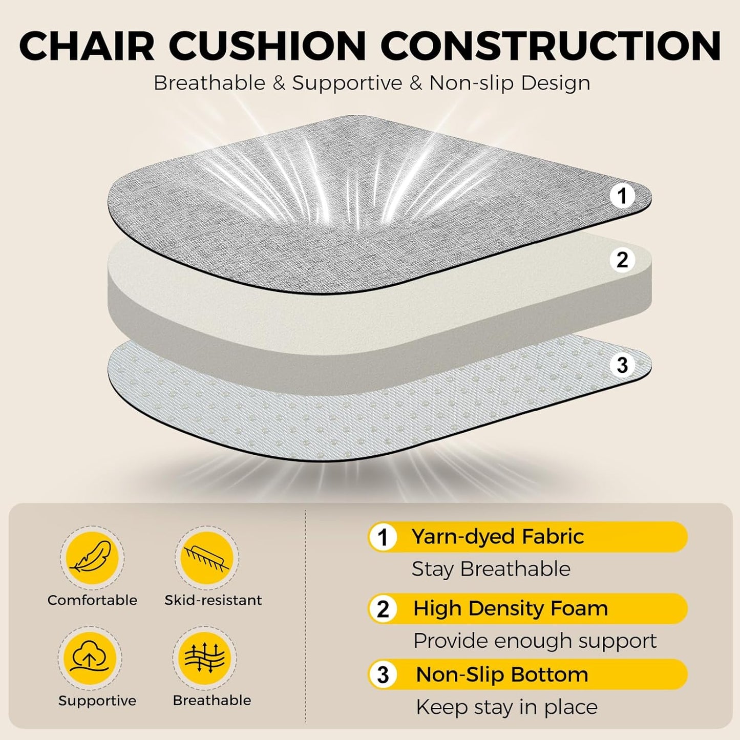 downluxe Indoor Chair Cushions for Dining Chairs, Soft and Comfortable Textured Foam Kitchen Chair Pads with Ties and Non-Slip Backing, 16" x 16" x 2", Light Grey, 6 Pack
