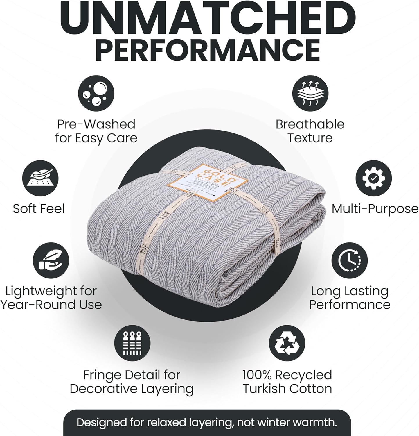 Gold Case Throw Blanket for Bed – 100% Recycled Turkish Cotton Bed Blanket – Decorative Throw Cotton Blankets for Living Room & Bedroom – Vintage Grey Woven Queen Blankets – 90x90