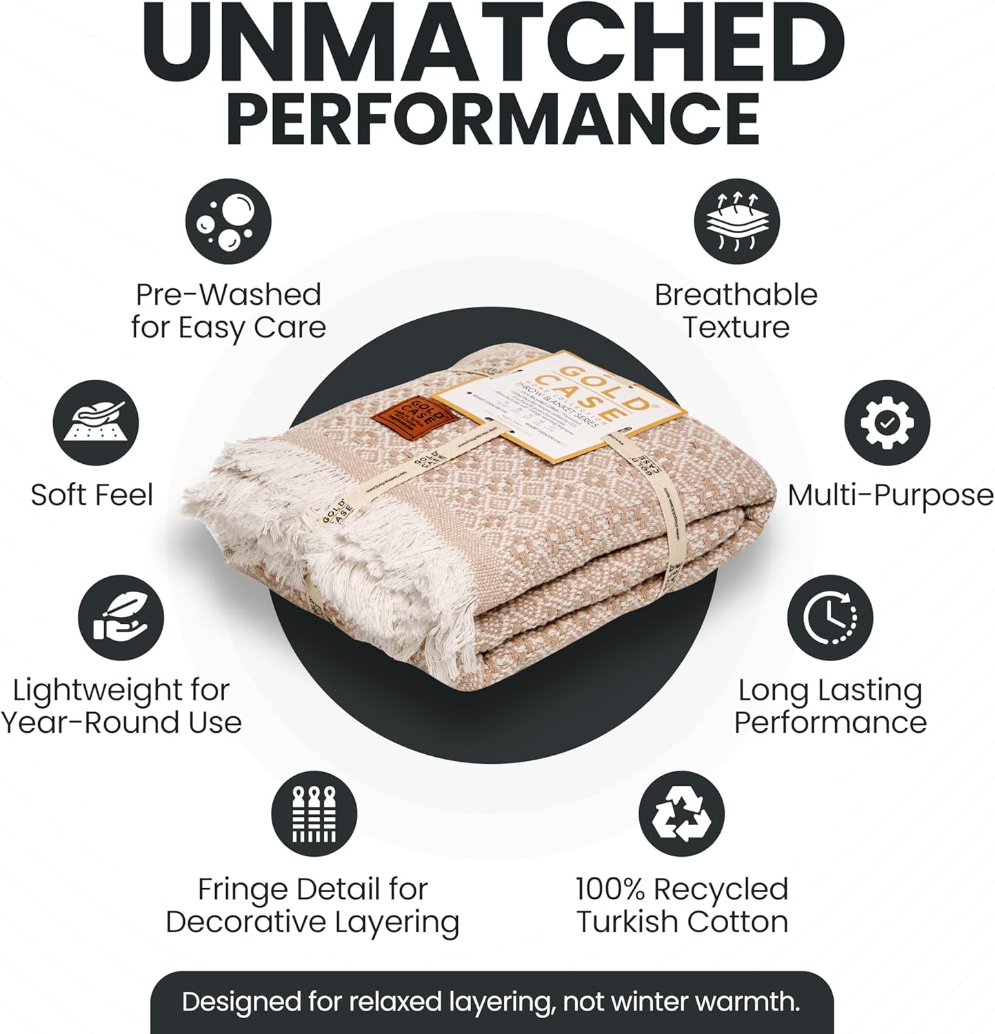 Gold Case Throw Blanket for Couch – 100% Recycled Turkish Cotton Blankets & Throws – Elegant Decorative Throw Blankets for Living Room Sofa – Woven Throws for Couch – Retro Beige – 50x60