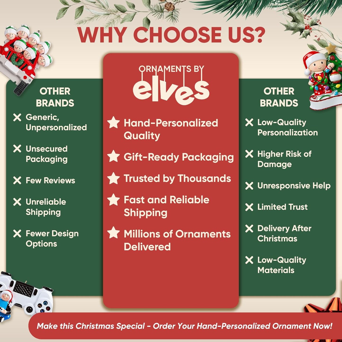 Personalized Our First Christmas Ornament 2025 | Custom Smiling Snowman Couple Ornaments Together Couples Ornament 2025 Family of 2 Unique for a Couple Ornaments Couples Unique Gifts