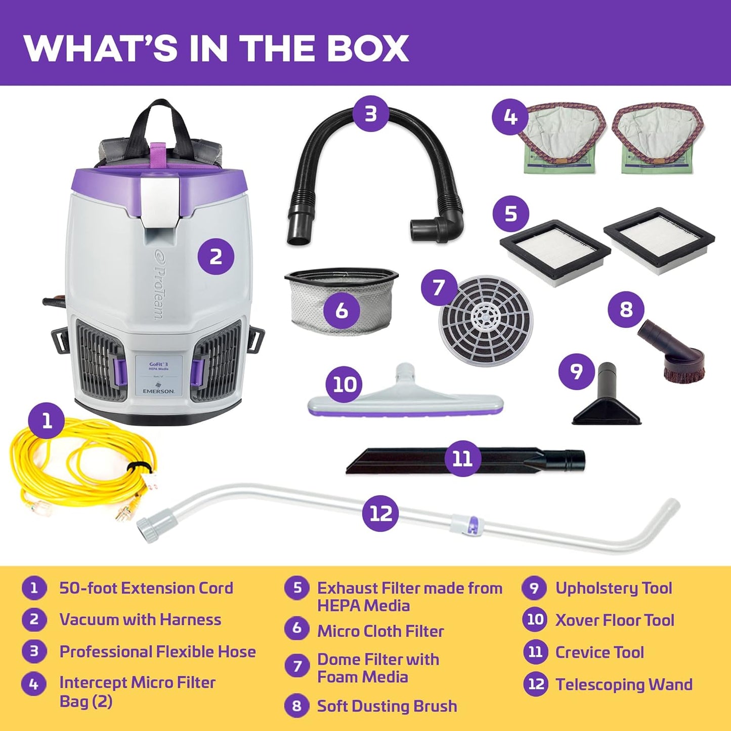 ProTeam GoFit 3 Commercial Backpack Vacuum with Xover Multi-Surface Telescoping Wand Tool Kit, 3 qt, Corded