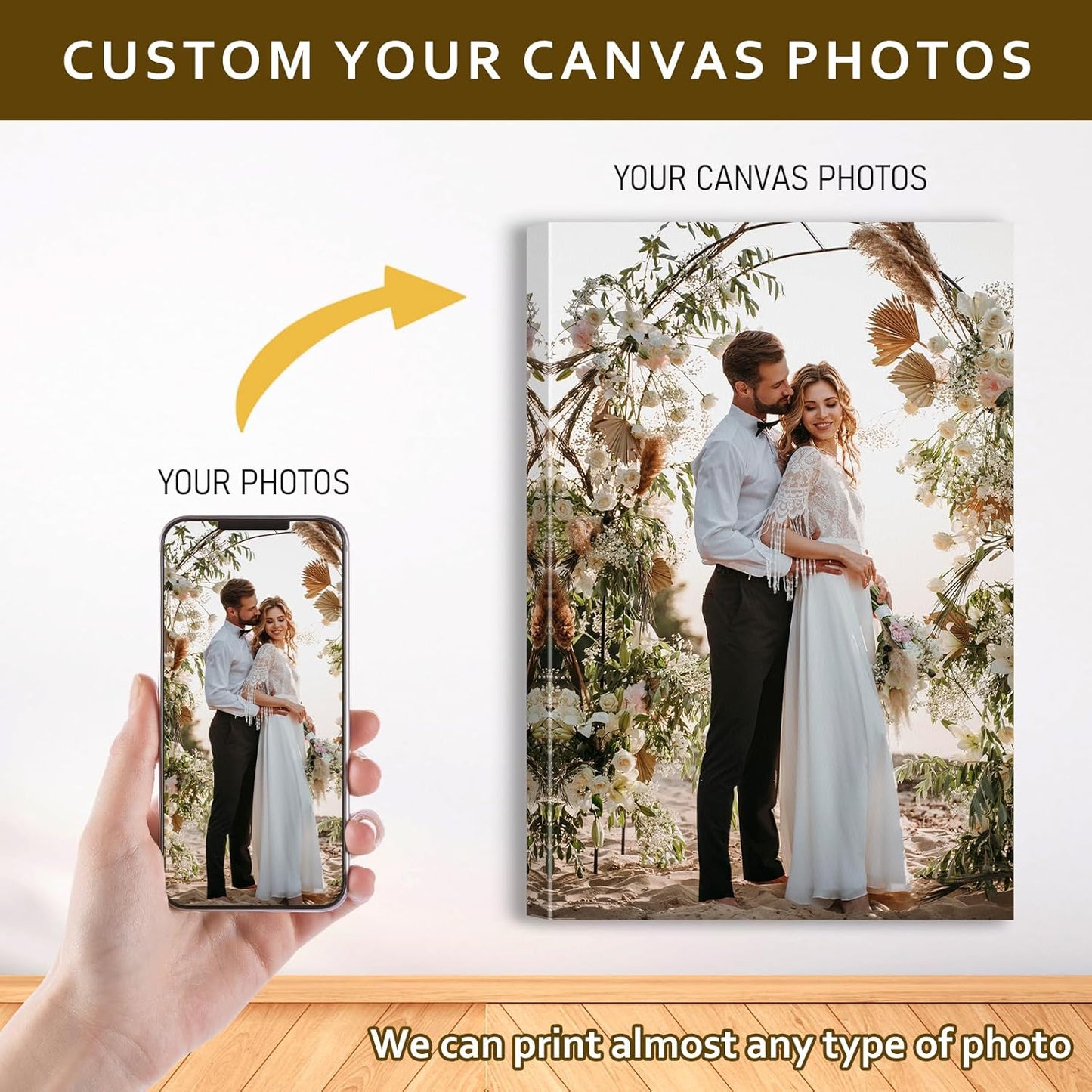 Custom Canvas Prints with Your Photos - Personalized Pictures Print, Customized Photo Gifts, Wall Art Poster Canvas Printing for Wedding, Family, Baby, Pets, Home Office Decor, Wrapped Frame 40x28