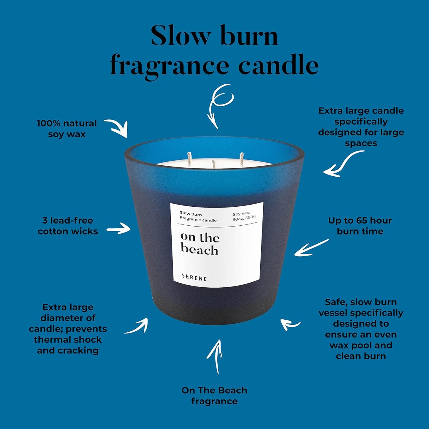 Hidden Label Large Scented Candle, On The Beach, 30oz 3 Wick Huge Candle, Serene Collection Slow Burn Natural Soy Candles for Home Scented