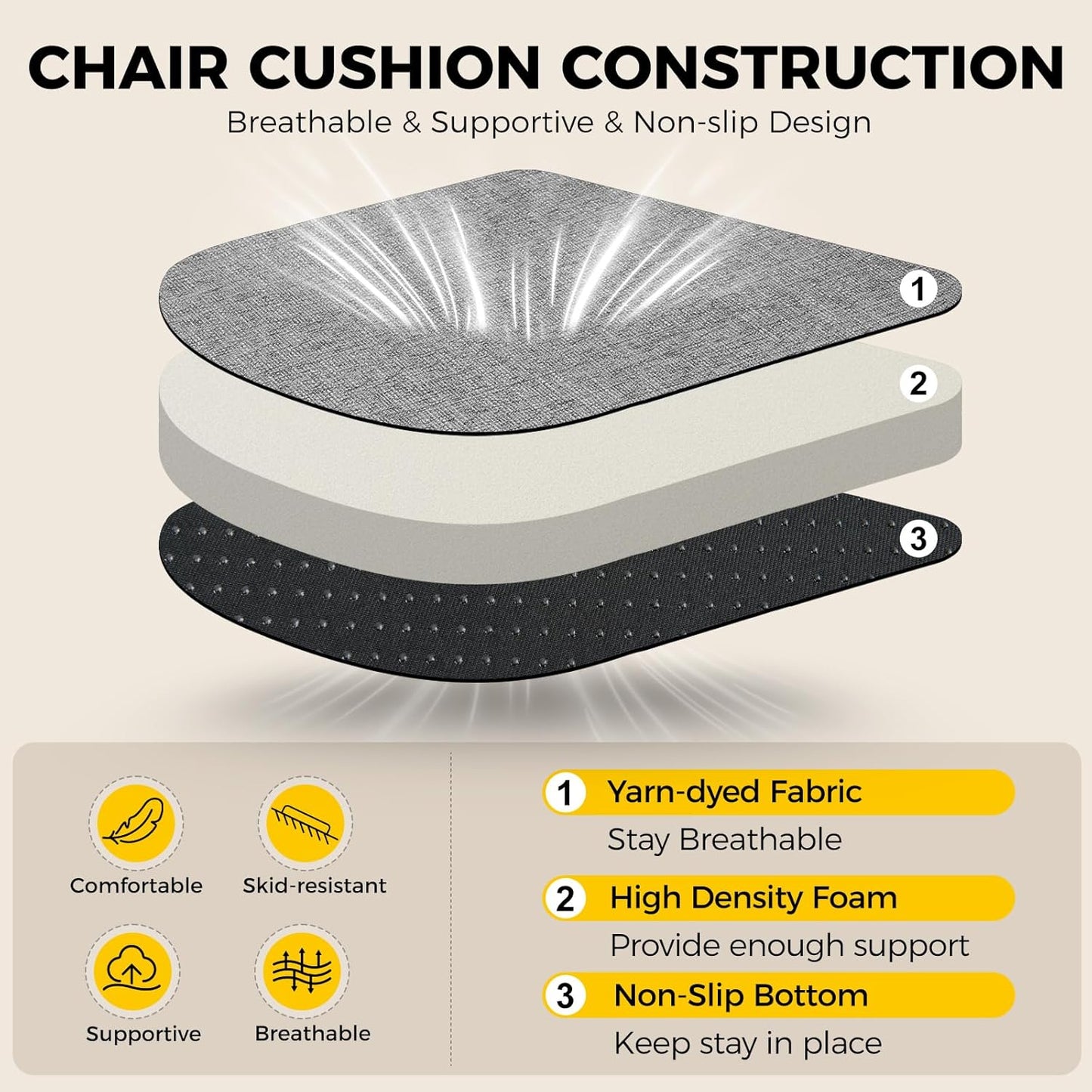 downluxe Indoor Chair Cushions for Dining Chairs, Soft and Comfortable Textured Foam Kitchen Chair Pads with Ties and Non-Slip Backing, 16" x 16" x 2", Dark Grey, 6 Pack