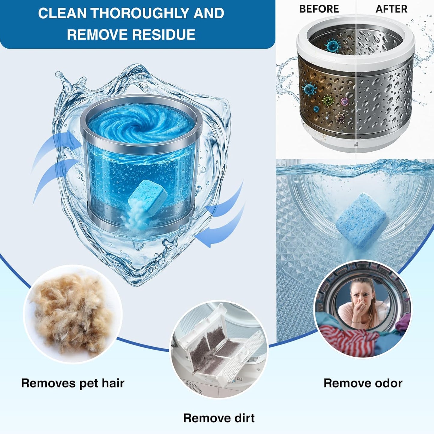 Washing Machine Cleaner, Septic Safe Washer Descaler Tablets for Removing Pet Hair, Odors, Residue, Suitable for HE Front Loader, Top Load, 1 Year Supply, 24 Pack (For Pet Owner)