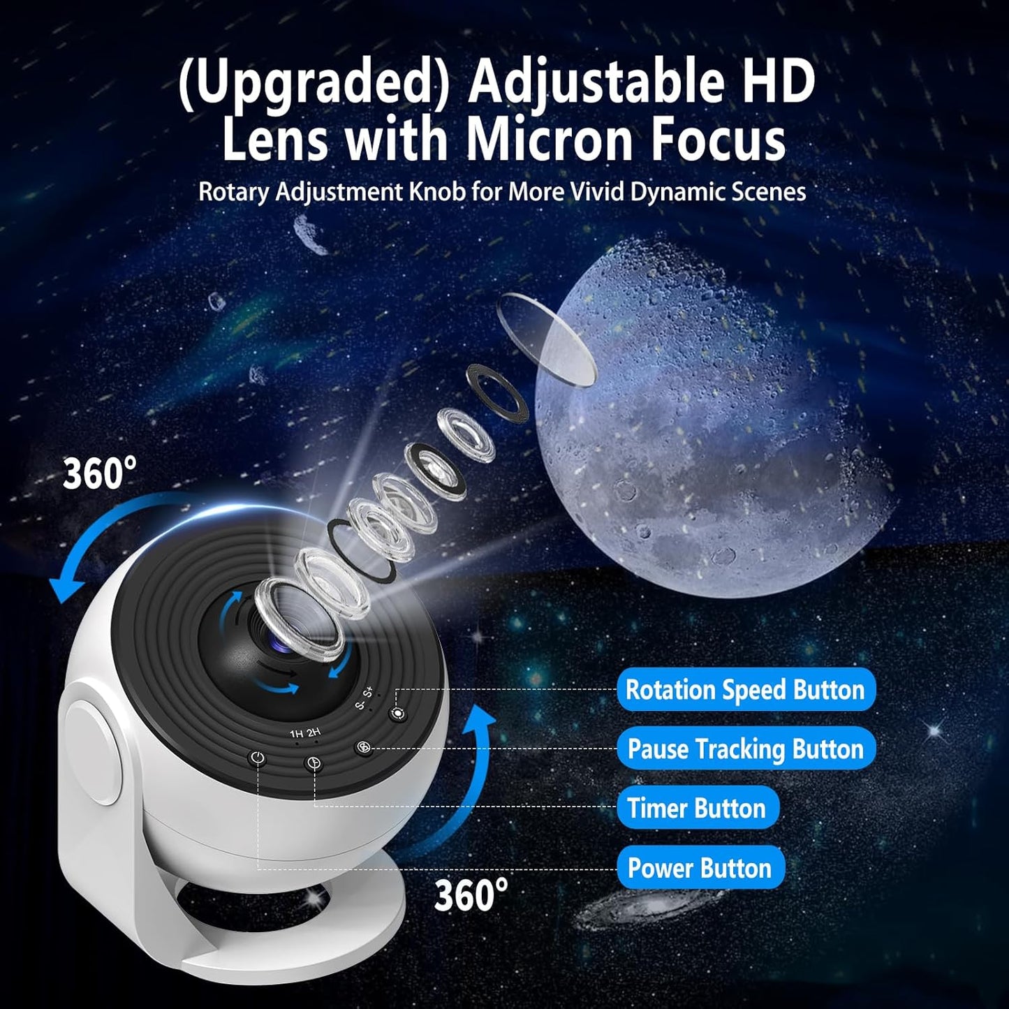 Upgrade Galaxy Projector for Bedroom, Home Planetarium Projector Lamp,LED Space Galaxy Lamp, Room Decor for Kids Adults with 14 Planet Discs, Moon/Halloween/Birthdays Light Star Projector with Timer
