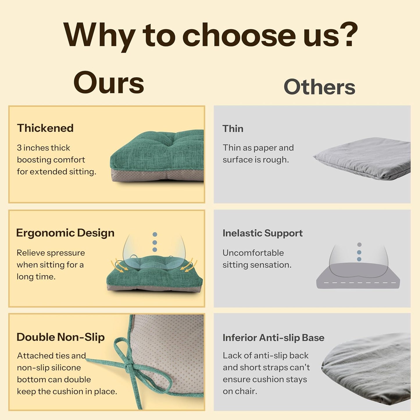 Non Slip Chair Cushions for Dining Chairs Set of 4 Kitchen Chair Cushions 18"x18"x3" Turfted Chair Pads Comfortable and Soft Seat Cushion with Ties, Dark Green