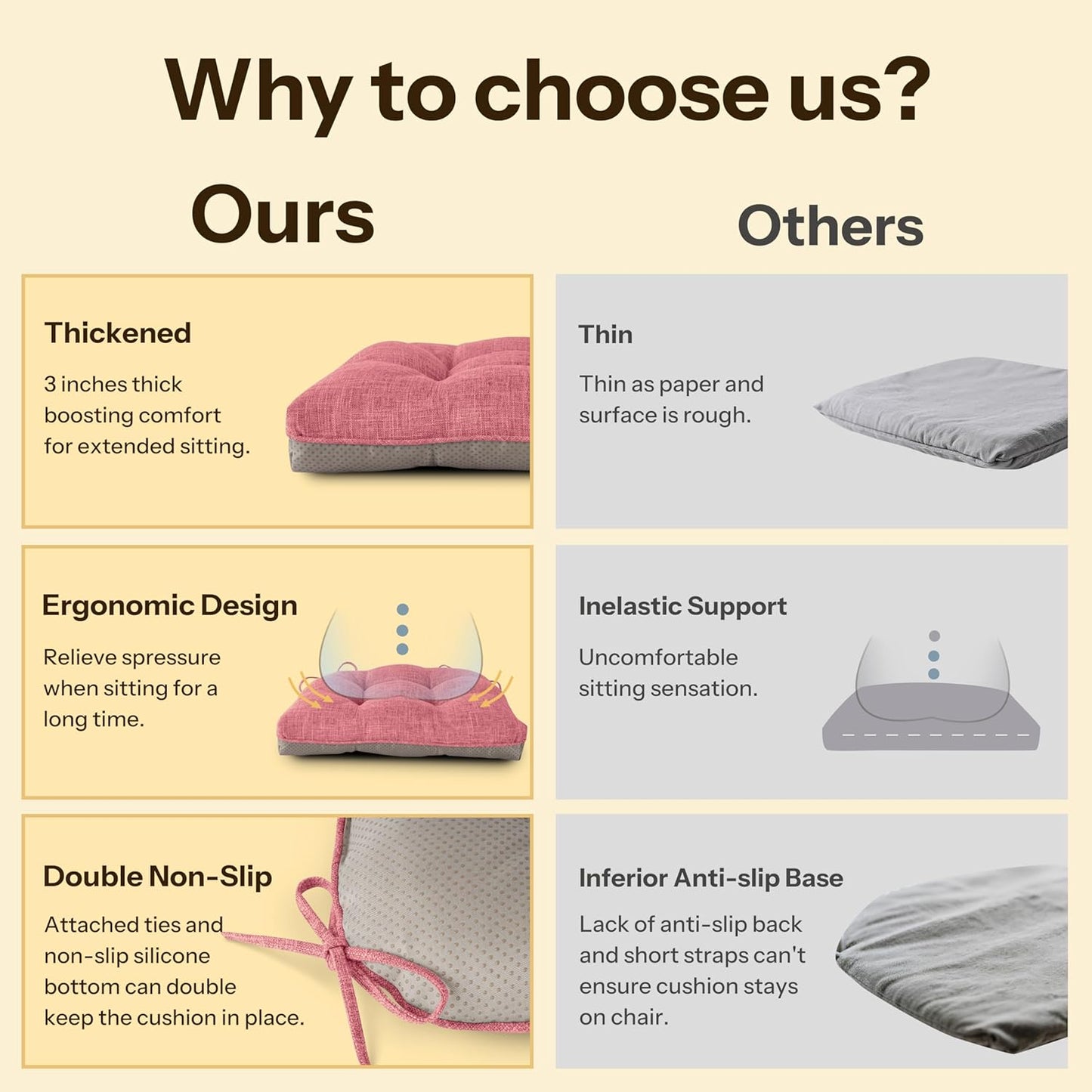 Non Slip Chair Cushions for Dining Chairs Set of 4 Kitchen Chair Cushions 18"x18"x3" Turfted Chair Pads Comfortable and Soft Seat Cushion with Ties (Pink)