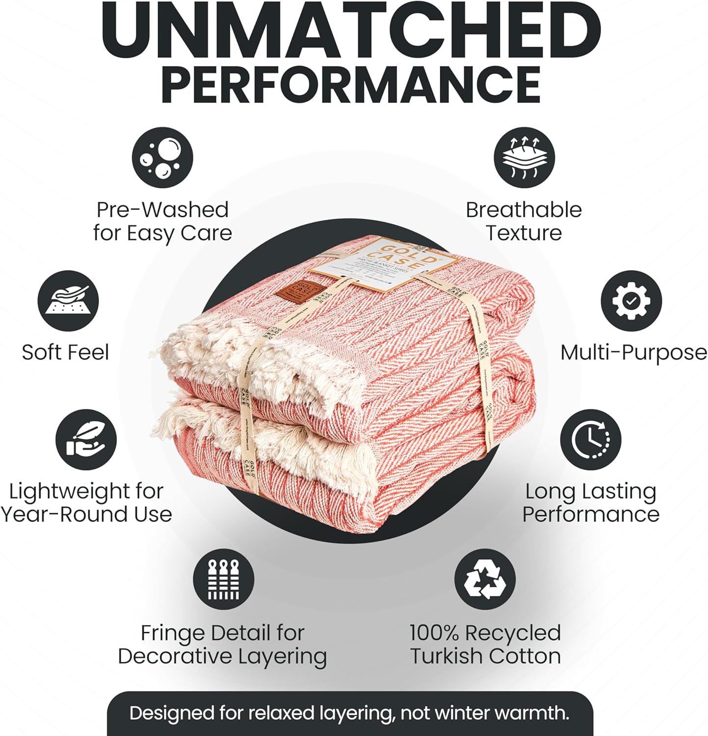 Gold Case Throw Blanket for Couch – 100% Recycled Turkish Cotton Blankets – Elegant Decorative Throw Blankets for Living Room Sofa – Woven Throws for Couch – Vintage Orange – 50x60 (Set of 2)