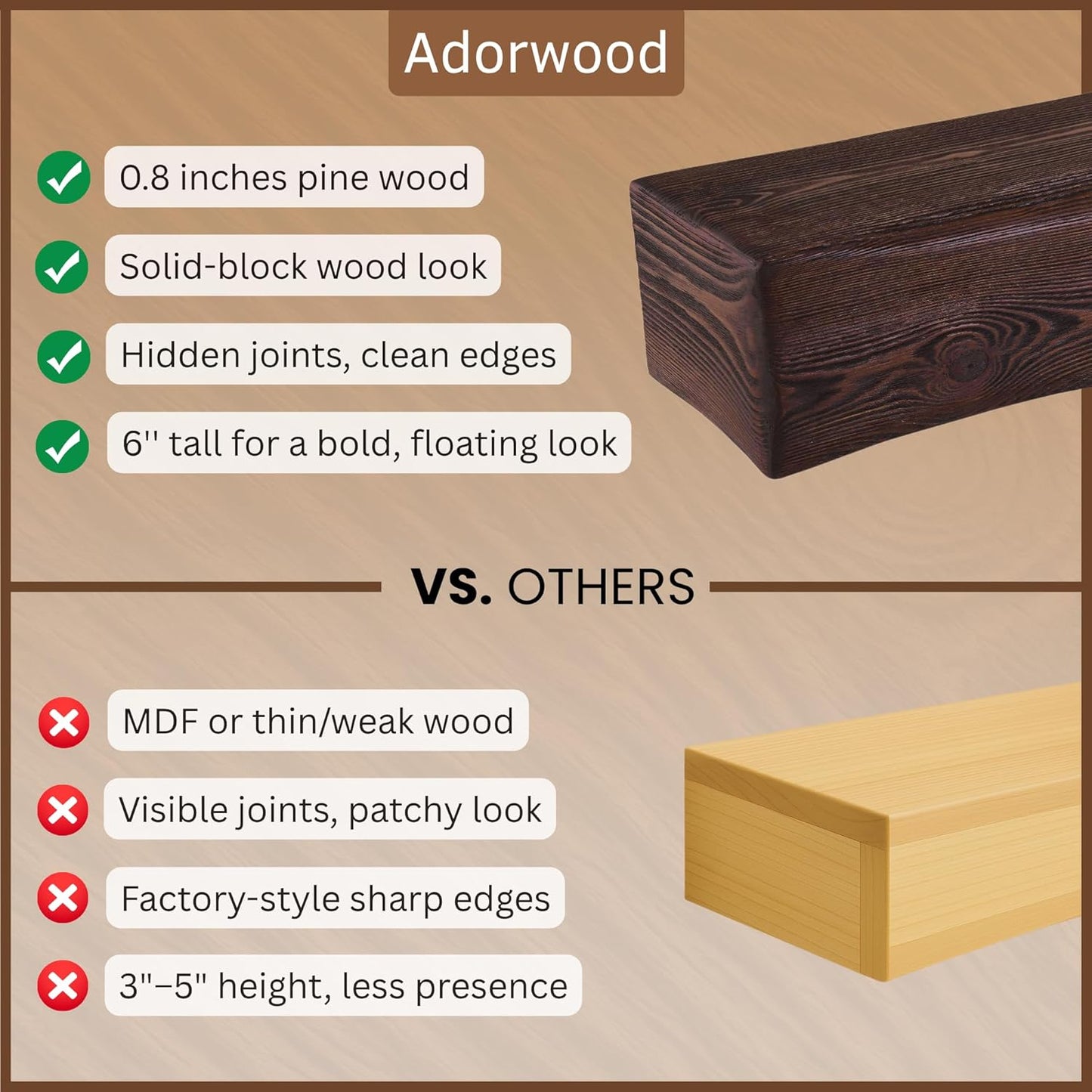 Handmade Fireplace Mantel Shelf, Extra Wide Rustic Wood Mantles for Over Fireplace, Wall Mounted Floating Mantel Shelves for Living Room Decor (Dark Walnut, 60 inches)